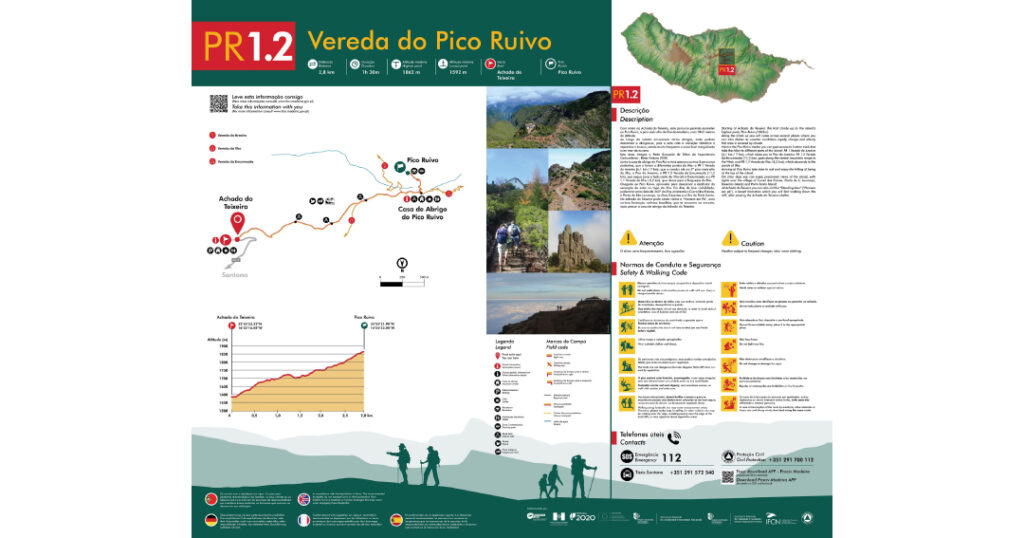 Madeira Island Hiking: Board Pico Ruivo (PR1.2)