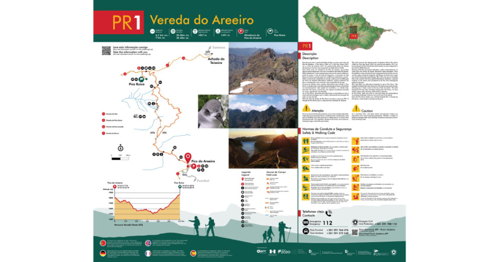 Madeira Island Hiking: Board Pico do Arieiro to Pico Ruivo (PR1)